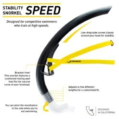 FINIS Stability Snorkel: Speed 21 FINIS Stability Snorkel: Speed -Swim Hub Pro 1.05.021 usage.main 21
