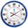 Kiefer 36” Wall Mounted Convertible Pace Clock 1 Kiefer 36” Wall Mounted Convertible Pace Clock -Swim Hub Pro 210603w blue kiefer huge